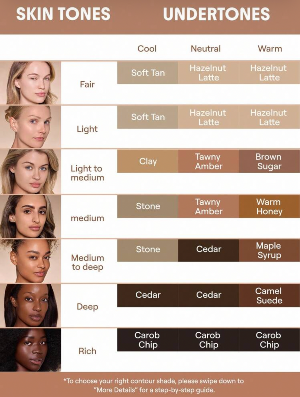 Contorno bronceador Líquido SHEGLAM